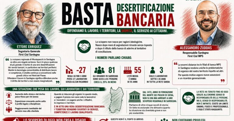 Sardegna, banche sempre più lontane: lo sciopero MPS accende la protesta