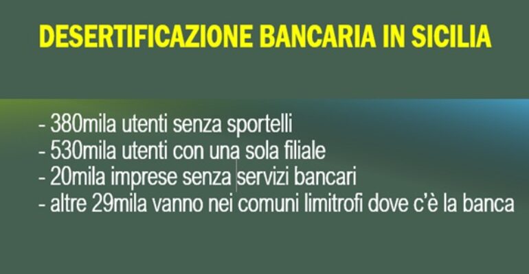 In Sicilia allarmano i dati sulla desertificazione bancaria, sportelli chiudono sopprimendo i servizi
