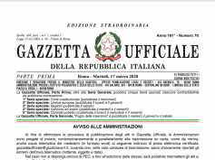 Permessi ex legge 104/92, COVID-19