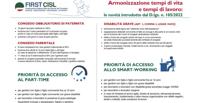 Armonizzazione tempi di vita e lavoro