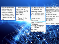 Banche venete, le dichiarazioni di Giulio Romani sulle agenzie di stampa