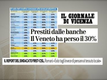 Il Giornale di Vicenza, studio First Cisl, distretti, meno sportelli e prestiti