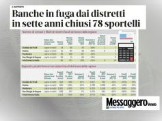 Messaggero Veneto, studio First Cisl banche, anche in Friuli meno sportelli