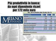 Colombani su MF, più produttività in banca, i dati sui bilanci delle big 5