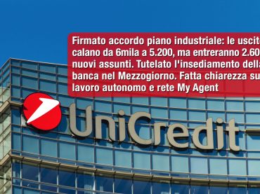 UniCredit, First Cisl, ridotti gli esuberi, bene su assunzioni e Sud