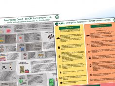 Coronavirus, Dpcm 3 novembre, zona rossa, arancione, gialla, i volantini della Cisl