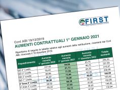 Ccnl Abi, la tabella First Cisl con gli aumenti da gennaio 2021