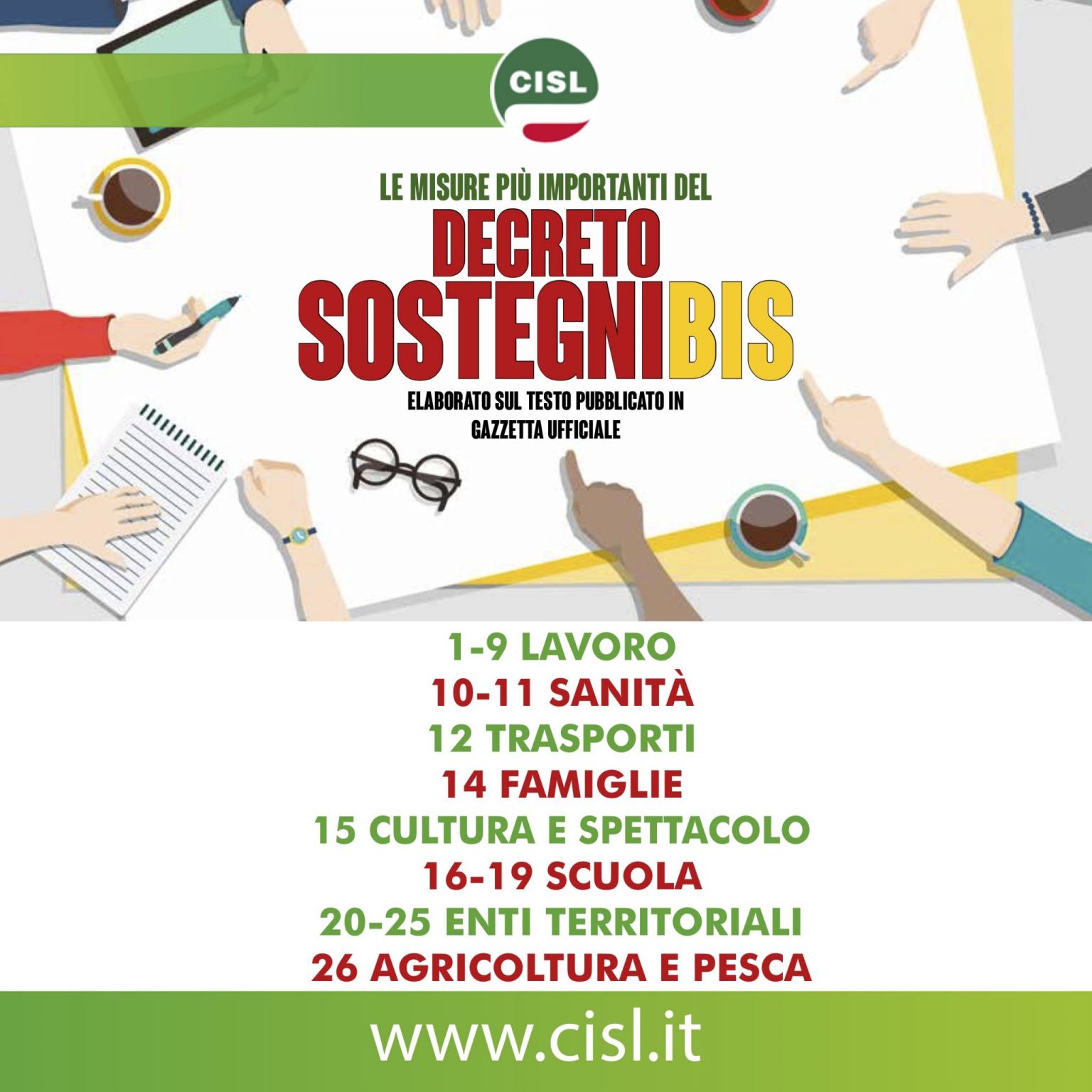 Decreto Sostegni bis, provvedimenti e misure nella guida della Cisl