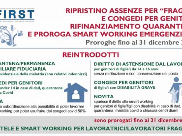 Lavoratori fragili, quarantena e congedi, le ultime novità nella pubblicazione First Cisl