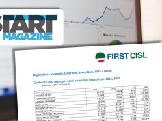 Start Magazine rilancia studio First Cisl su conti, analisi e scenari delle principali banche italiane