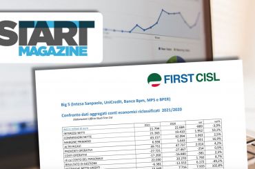 Start Magazine rilancia studio First Cisl su conti, analisi e scenari delle principali banche italiane