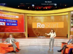 Credito al consumo, in evidenza i dati First Cisl a Re Start, Rai 3