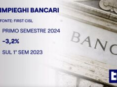 First Cisl al Tg1: utili banche in forte rialzo, ma cala il credito e continuano le chiusure di sportelli e i tagli all’occupazione