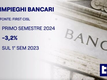 First Cisl al Tg1: utili banche in forte rialzo, ma cala il credito e continuano le chiusure di sportelli e i tagli all’occupazione