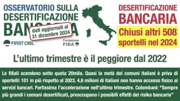 Desertificazione bancaria, chiusi altri 508 sportelli nel 2024. L’ultimo trimestre è il peggiore dal 2022