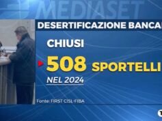 Desertificazione bancaria, Colombani al Tg4: servono classifiche di sostenibilità e osservatori regionali