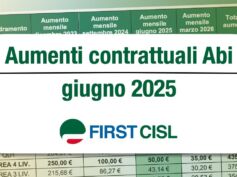 Bancari Abi, la tabella con gli aumenti in busta paga da giugno 2025