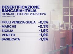 Desertificazione bancaria, Colombani al Tg1: preoccupati per le continue chiusure, trend non si fermerà nemmeno nella seconda parte del 2025