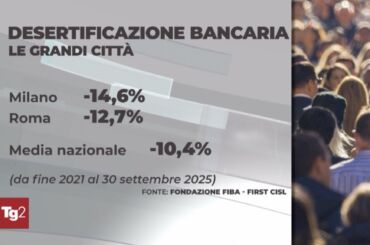 Desertificazione bancaria, il servizio del Tg2 sul report dell’Osservatorio First Cisl