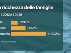 Ricchezza delle famiglie italiane: il servizio del Tg3 sull’analisi di First Cisl