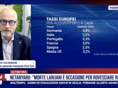 Che cosa cambia con la guerra su mutui e credito al consumo, Colombani a Rai News 24