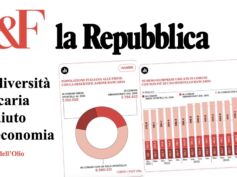 Banche e territorio, su Affari e Finanza i dati First Cisl sulla desertificazione bancaria