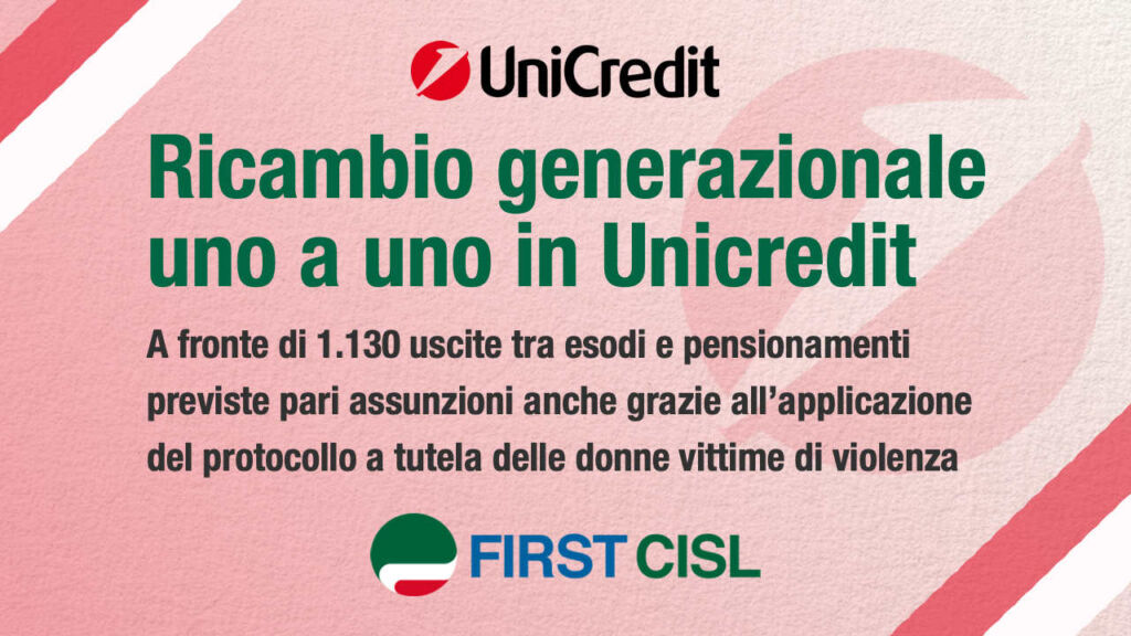 Filiale UniCredit