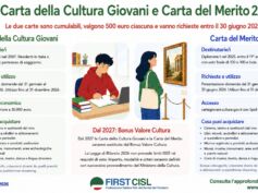 Carta della cultura giovani e Carta del merito 2026: requisiti, scadenze e modalità operative nella guida First Cisl