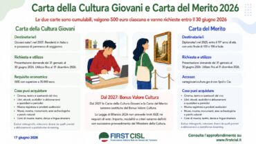 Carta della cultura giovani e Carta del merito 2026: requisiti, scadenze e modalità operative nella guida First Cisl